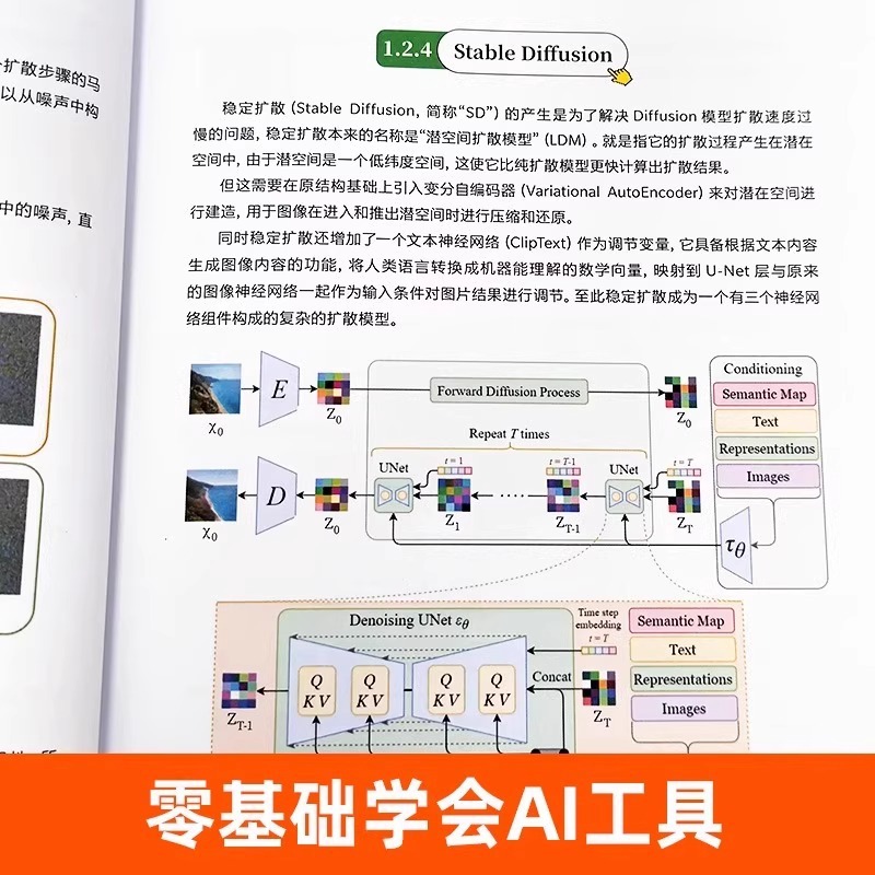 새로운 인테리어 디자인 방법: AI가 이상적인 집을 만 - Interior Design Ai Free 리뷰 및 가격